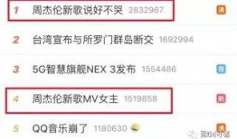 爆料日本医美视频大全,热门视频大全大揭秘