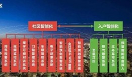 太仓电视台新闻爆料,某企业涉嫌违规操作，环保问题引关注