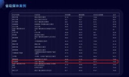 南宁新闻爆料抖音号,聚焦民生，传递正能量！”