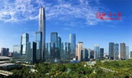 德州楼市爆料最新消息新闻