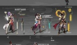 哨兵皮肤爆料视频大全下载,视觉盛宴，揭秘神秘角色