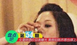 富人最新爆料事件是什么,富人最新爆料事件，财富背后的惊人真相