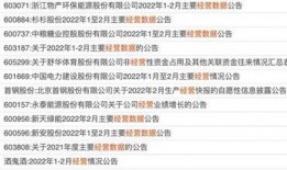 伊利最新爆料信息查询,揭秘乳业巨头的新战略布局