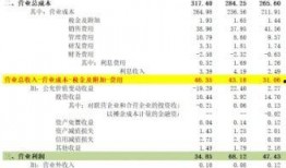 伊利最新爆料信息查询,揭秘乳业巨头的新战略布局