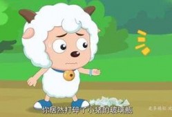 娱乐吃瓜君喜羊羊,娱乐吃瓜君带你揭秘羊村风云