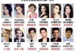 娱乐圈最后几天的爆料,真相与反转大揭秘