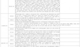网易编剧爆料视频大全最新,揭秘视频大全背后的精彩故事