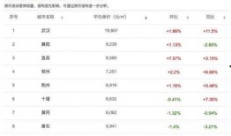 新疆贵姐爆料最新消息