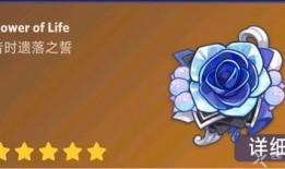 2.5最新圣遗物爆料,神秘属性觉醒，探索元素之力新篇章