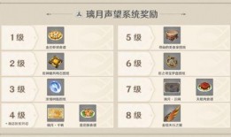 原神最新爆料时间,揭秘神秘角色与全新玩法，敬请期待！