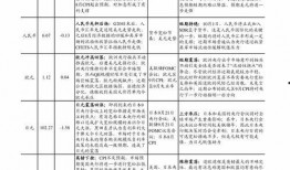 聚光科技爆料最新消息,揭秘行业前沿动态与技术创新