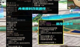 dnf内鬼爆料最新,揭秘游戏内幕，揭秘神秘势力动向